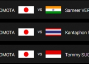 开云体育入口-中国队鏖战丹麦队，黄鸭组合扛起全队的简单介绍