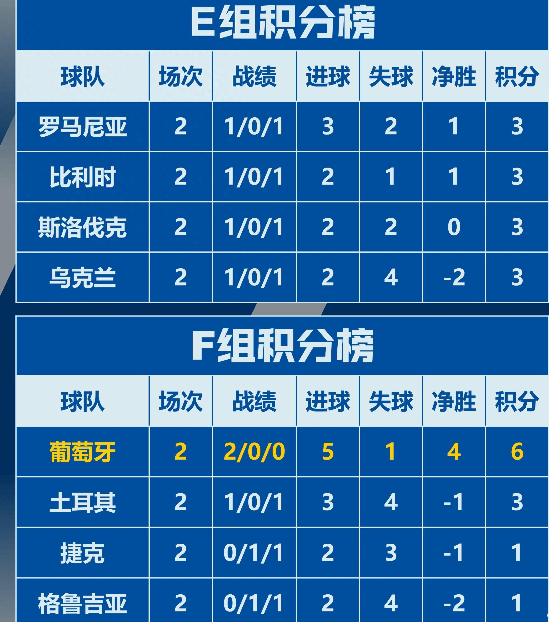 土耳其队不敌英格兰，无缘欧洲杯四强的简单介绍